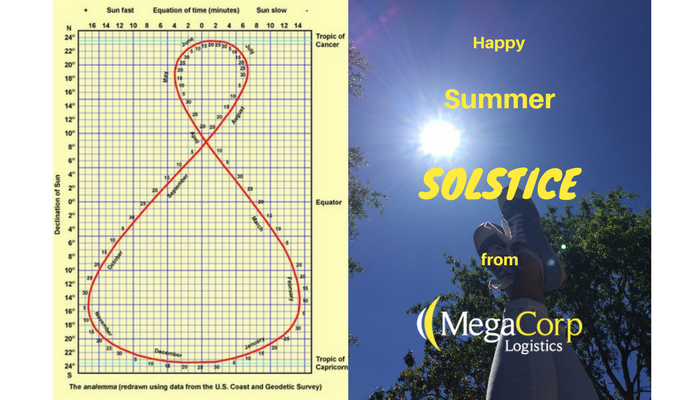 Happy Summer Solstice from MegaCorp Logistics. Scientists use a figure-8 shaped chart called the analemma to calculate the sun's angle from the earth at noon.