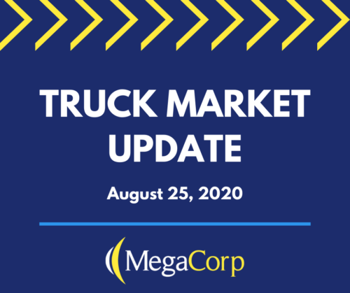 50% More Freight Volume than 2019 and Hurricane Laura Update