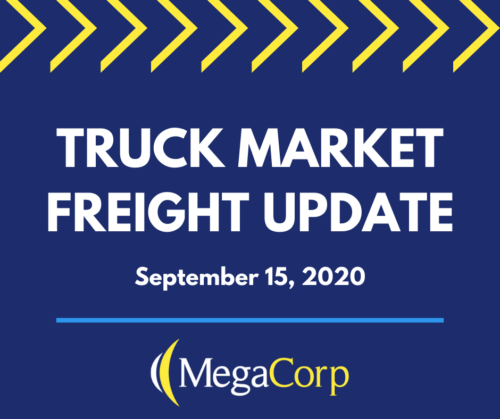 Freight Volumes and Tender Rejections Remain Extreme